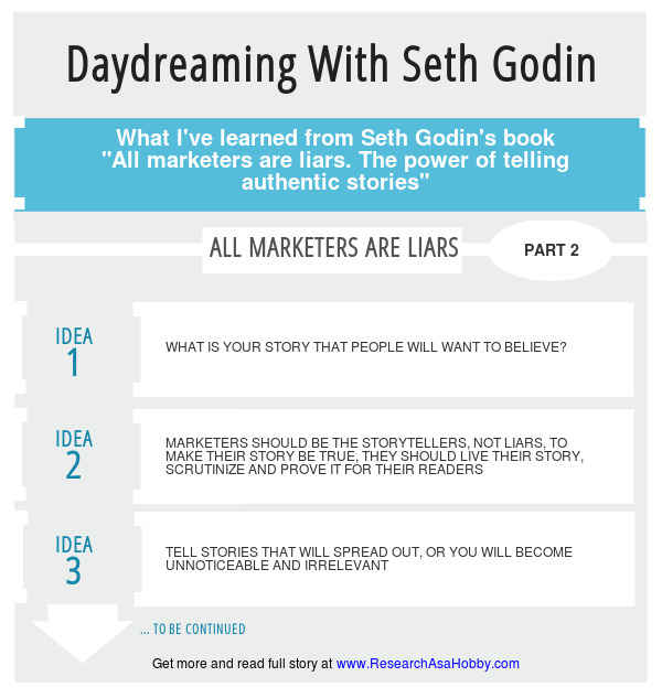 Ideas from Seth Godin's book "All Marketer Are liars", part 2