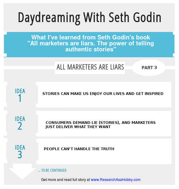 Ideas from Seth Godin's book "All Marketer Are liars", part 3