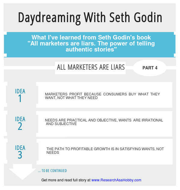 Ideas from Seth Godin's book "All Marketer Are liars", part 4