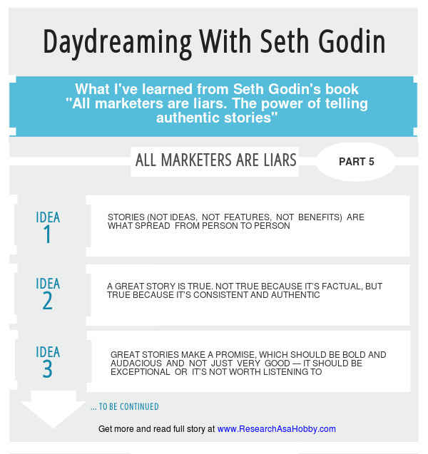 Ideas from Seth Godin's book "All Marketer Are liars", part 5