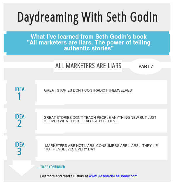 Ideas from Seth Godin's book "All Marketer Are liars", part 7