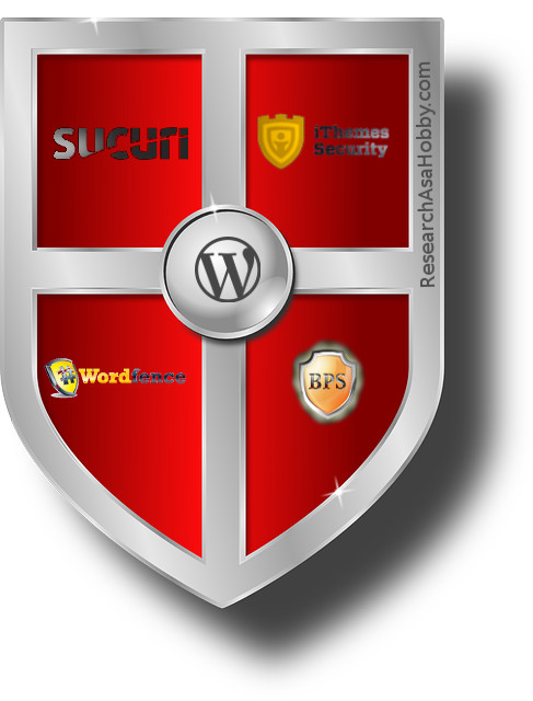 the best security plugin for WordPress