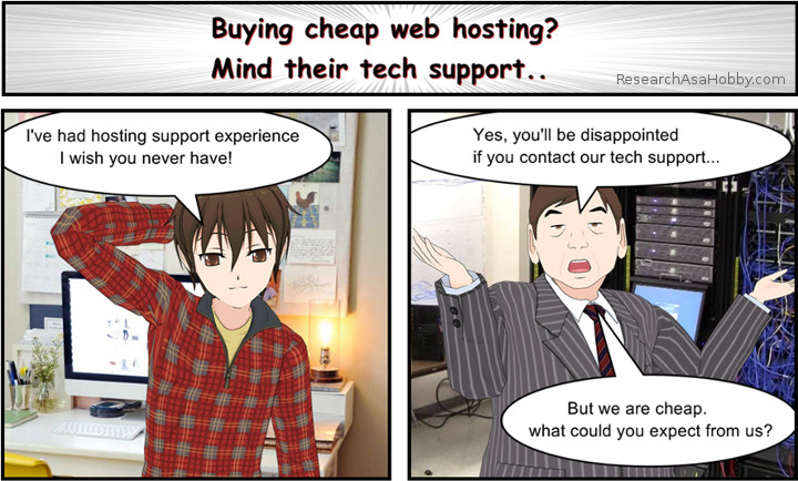 cheap web hosting support - Title