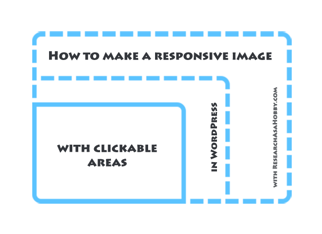How to make a responsive image with clickable areas