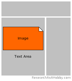 image and post width - optimizing images