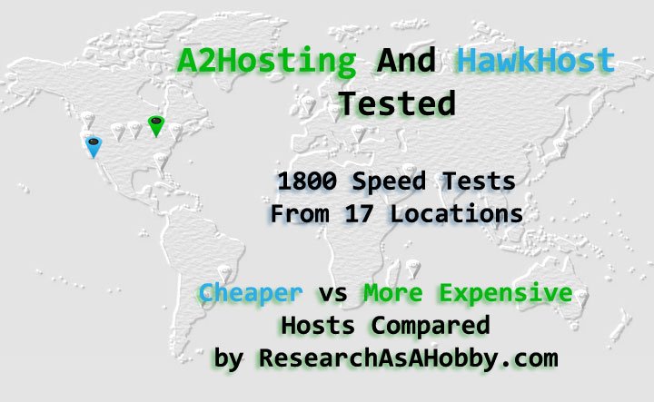 Cheaper and more expensive hosts comparison title