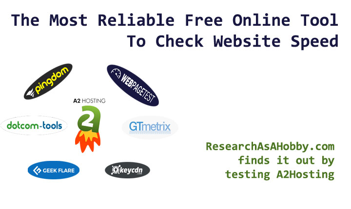 Best Free Online Tool To Check Website Speed A2Hosting  Tested