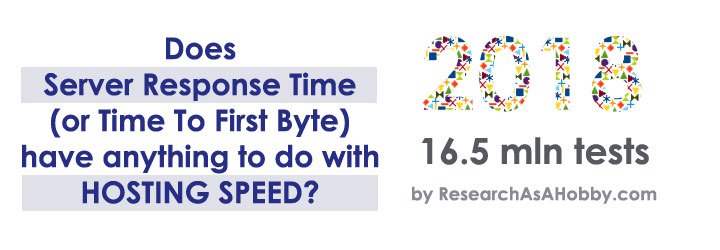 Server Response Time and Time To First Byte (TTFB) to estimate Hosting Speed