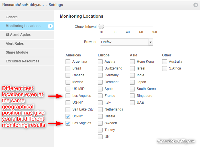 monitis LA locations